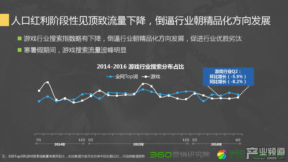 梦幻西游5开胡姬副本